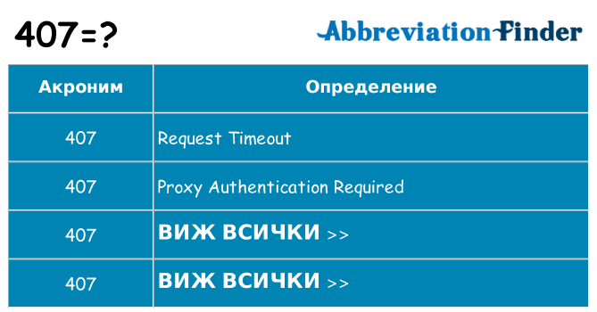 Какво прави 407 престои