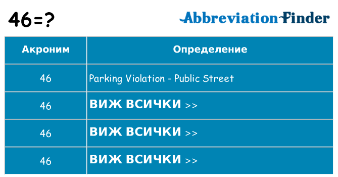 Какво прави 46 престои