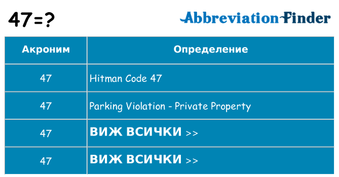 Какво прави 47 престои