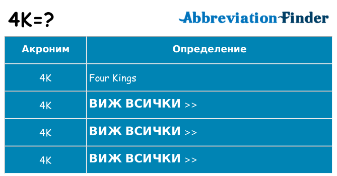 Какво прави 4k престои