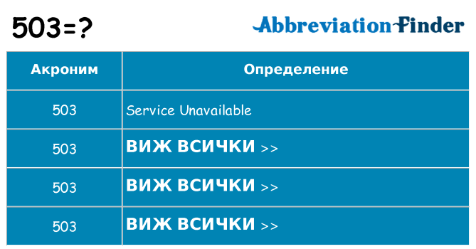 Какво прави 503 престои