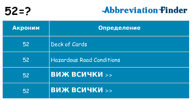 Какво прави 52 престои