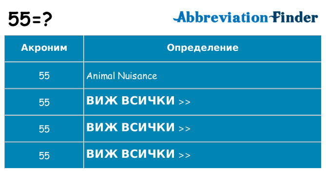 Какво прави 55 престои