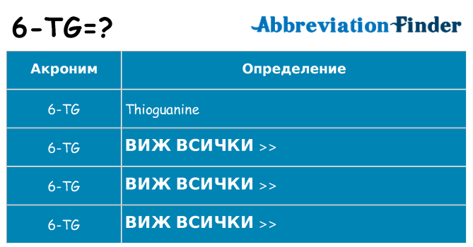 Какво прави 6-tg престои