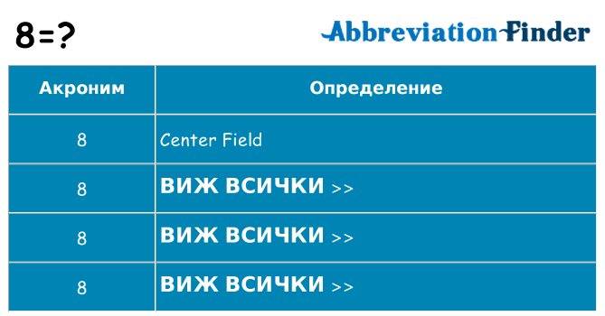 Какво прави 8 престои