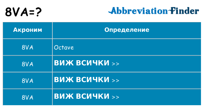 Какво прави 8va престои