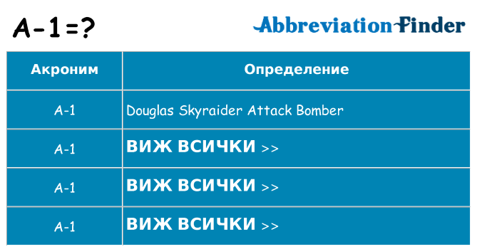 Какво прави a-1 престои