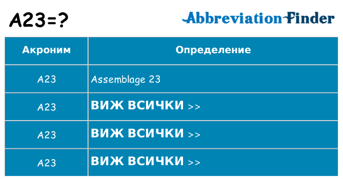 Какво прави a23 престои