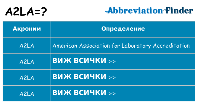 Какво прави a2la престои