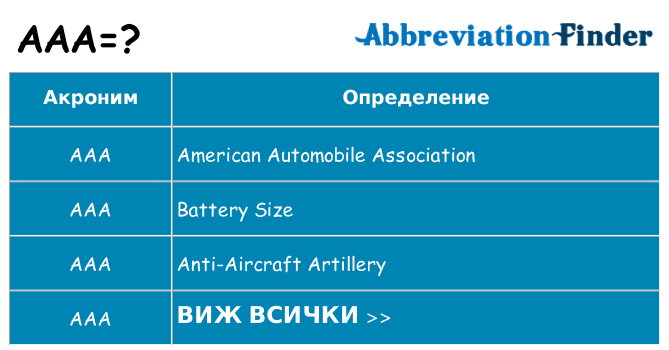 Какво прави aaa престои