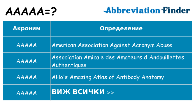Какво прави aaaaa престои
