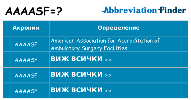 Какво прави aaaasf престои