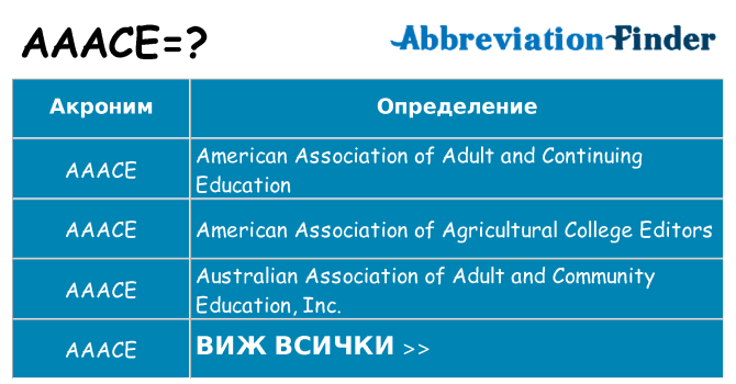 Какво прави aaace престои