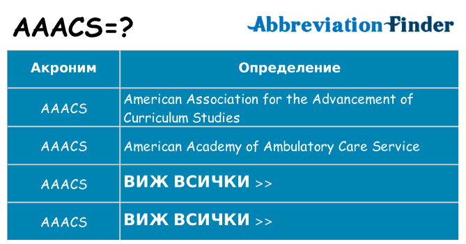 Какво прави aaacs престои