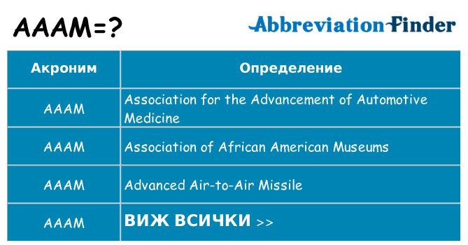 Какво прави aaam престои