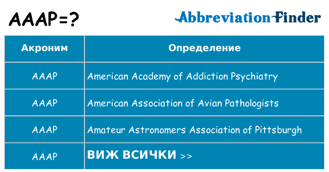 Какво прави aaap престои