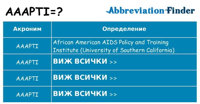 Какво прави aaapti престои