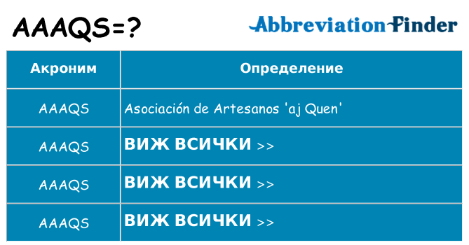 Какво прави aaaqs престои