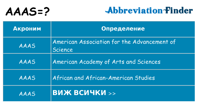 Какво прави aaas престои