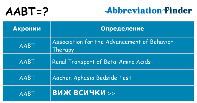 Какво прави aabt престои