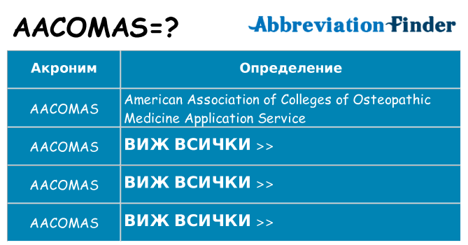 Какво прави aacomas престои