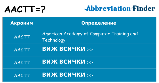 Какво прави aactt престои