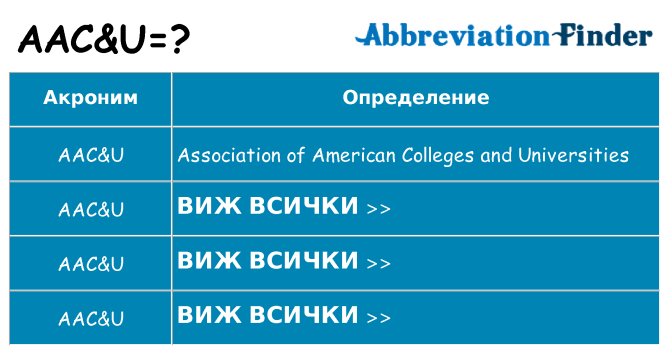 Какво прави aacu престои