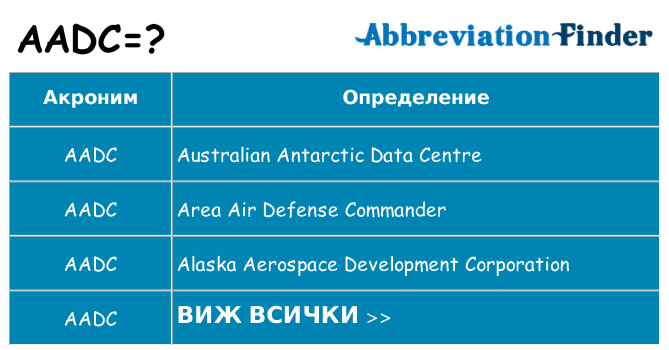 Какво прави aadc престои