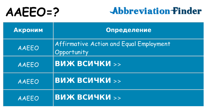 Какво прави aaeeo престои