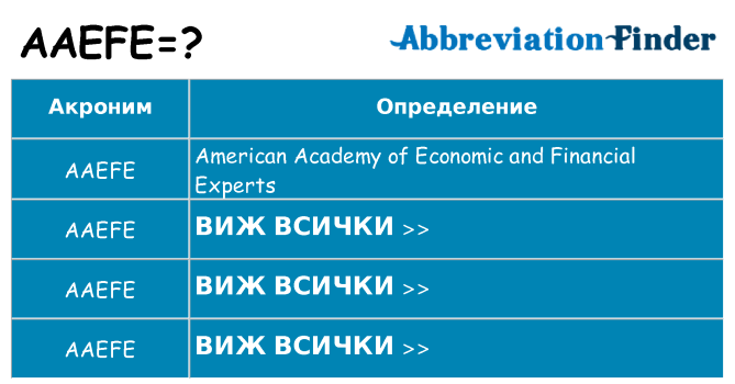 Какво прави aaefe престои