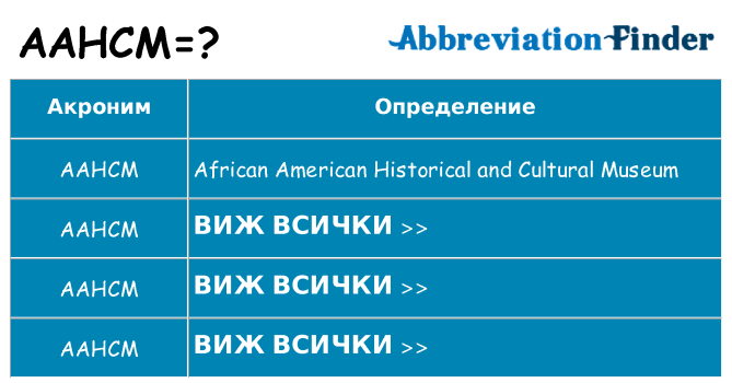 Какво прави aahcm престои