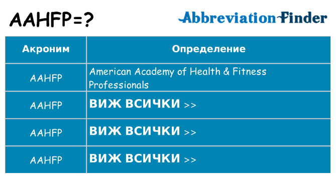 Какво прави aahfp престои