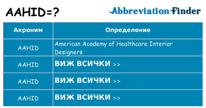 Какво прави aahid престои
