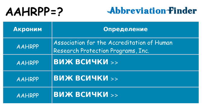 Какво прави aahrpp престои