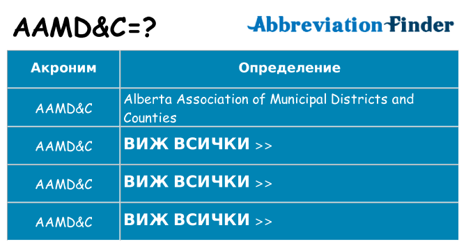 Какво прави aamdc престои