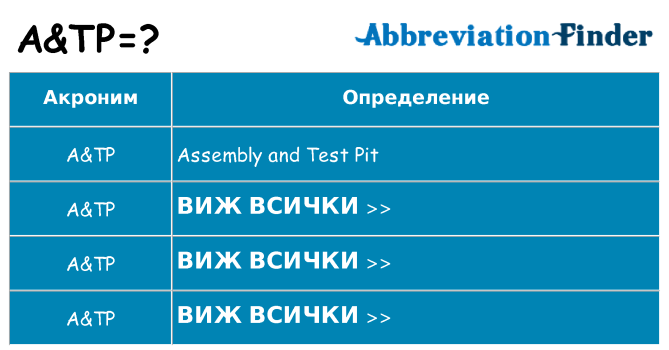 Какво прави atp престои