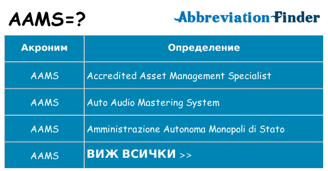 Какво прави aams престои