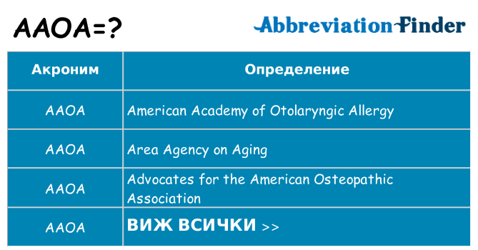 Какво прави aaoa престои