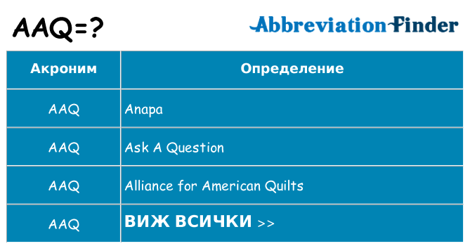 Какво прави aaq престои