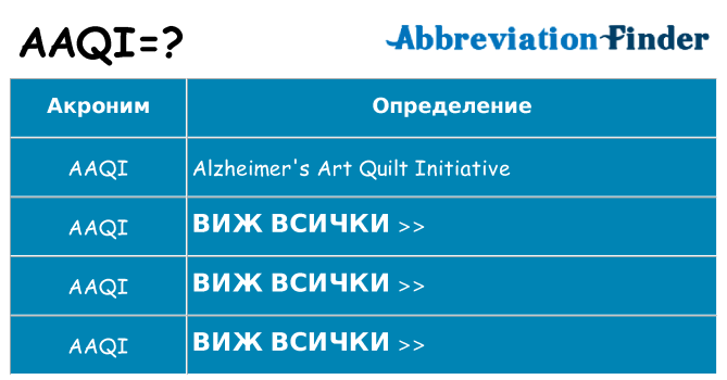 Какво прави aaqi престои