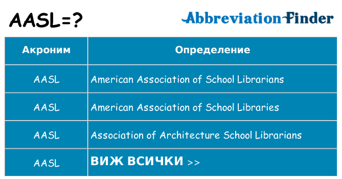 Какво прави aasl престои