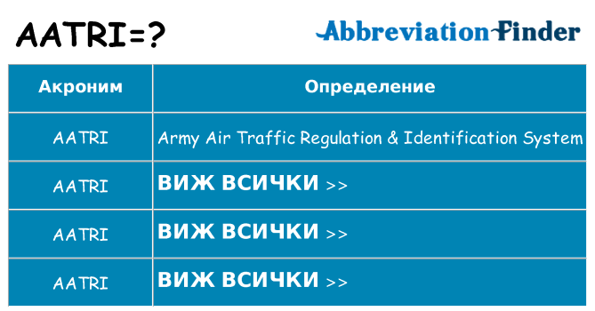 Какво прави aatri престои