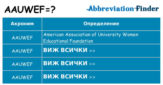 Какво прави aauwef престои