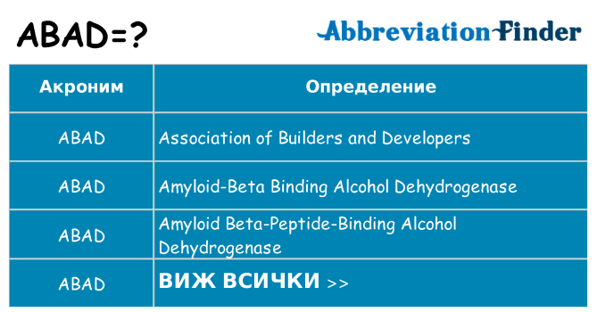 Какво прави abad престои