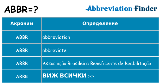 Какво прави abbr престои