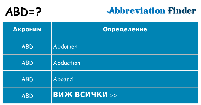 Какво прави abd престои