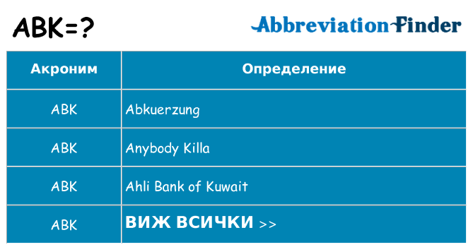 Какво прави abk престои