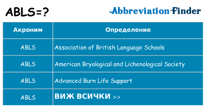 Какво прави abls престои