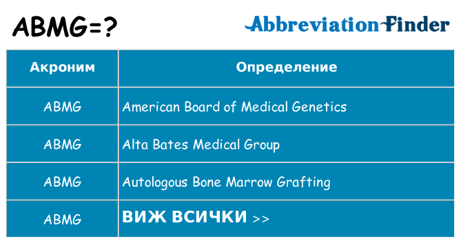 Какво прави abmg престои