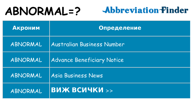 Какво прави abnormal престои